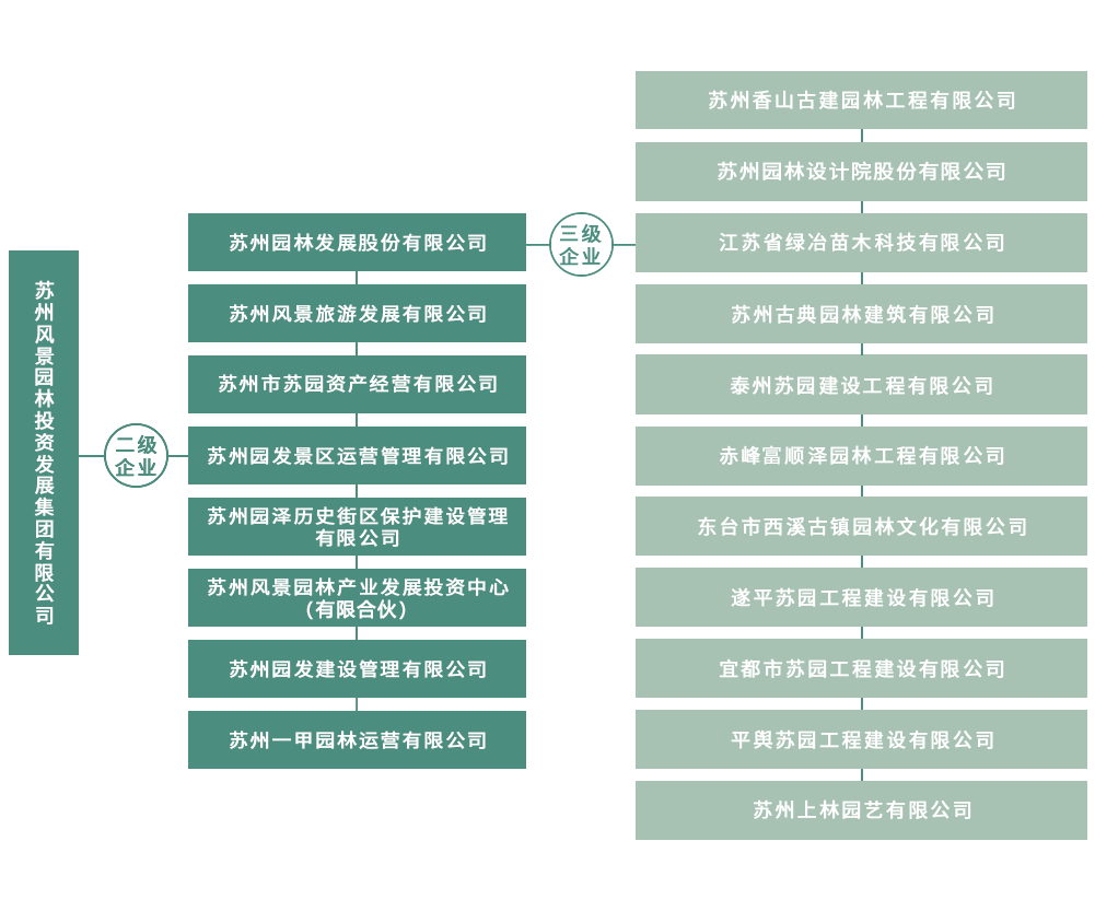 腾博会官网·专业效劳,诚信为本